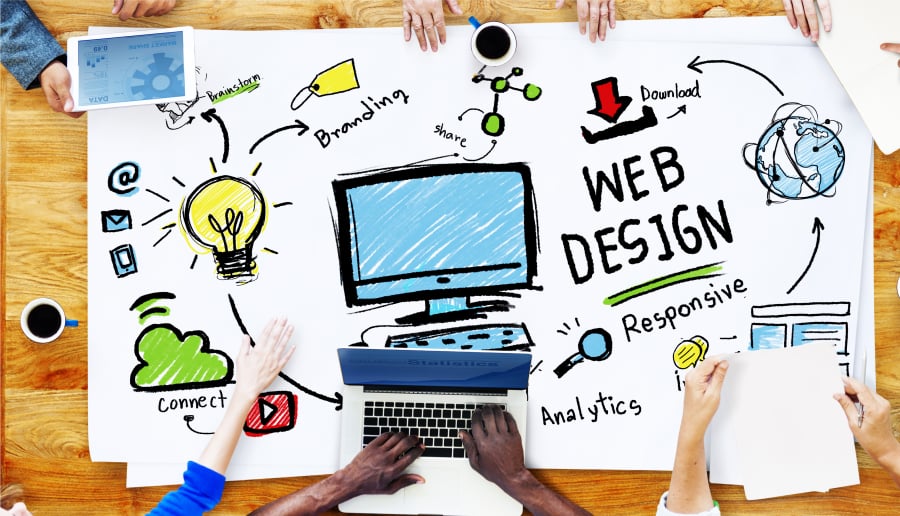 web dizajn